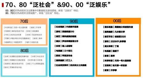 今日吃瓜群众总结,吃瓜群众热议，揭秘娱乐圈最新动态