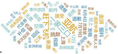 理性吃瓜常德,揭秘常德那些事儿