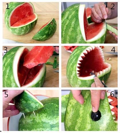 如何看待自己吃瓜