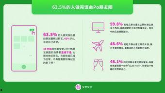 生鲜吃瓜消费报告,洞察市场趋势，揭秘消费者喜好