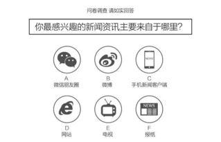 吃瓜群众免费吃瓜微信八卦,免费吃瓜！微信八卦带你畅游娱乐圈